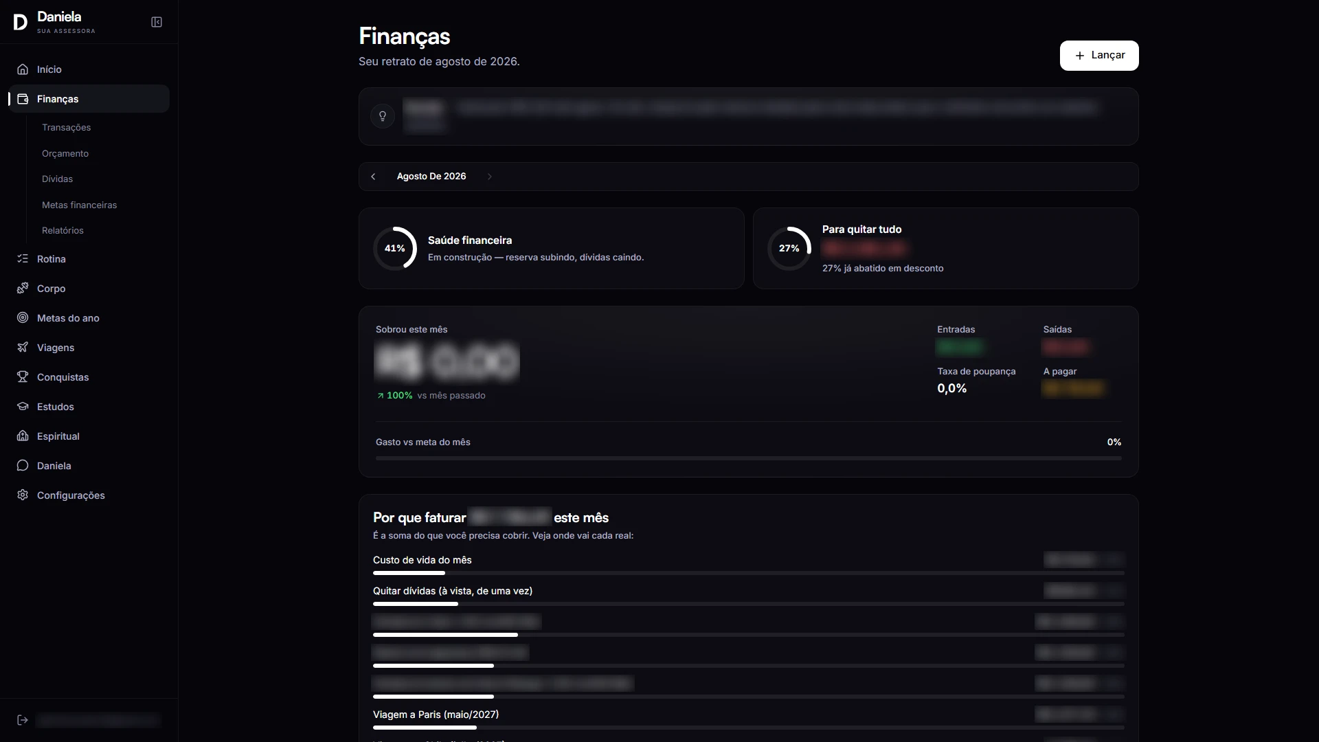 Daniela app finance area with the month's indicators and the goal breakdown, figures blurred