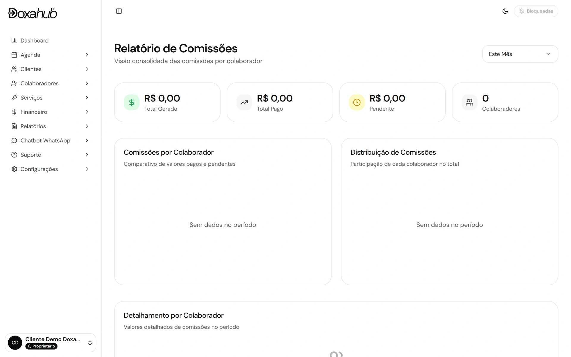 Informe de comisiones por colaboradora en DoxaHub