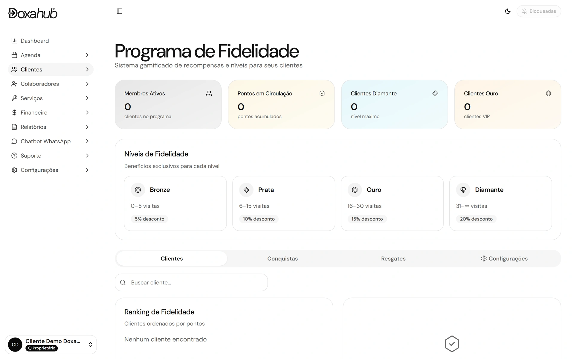 Programa de fidelidad de DoxaHub con niveles y beneficios