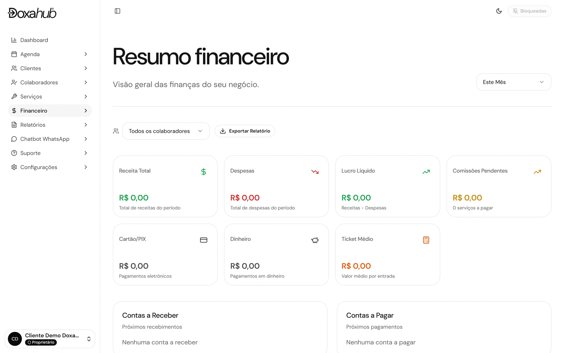 Resumen financiero de DoxaHub con ingresos, gastos y cuentas