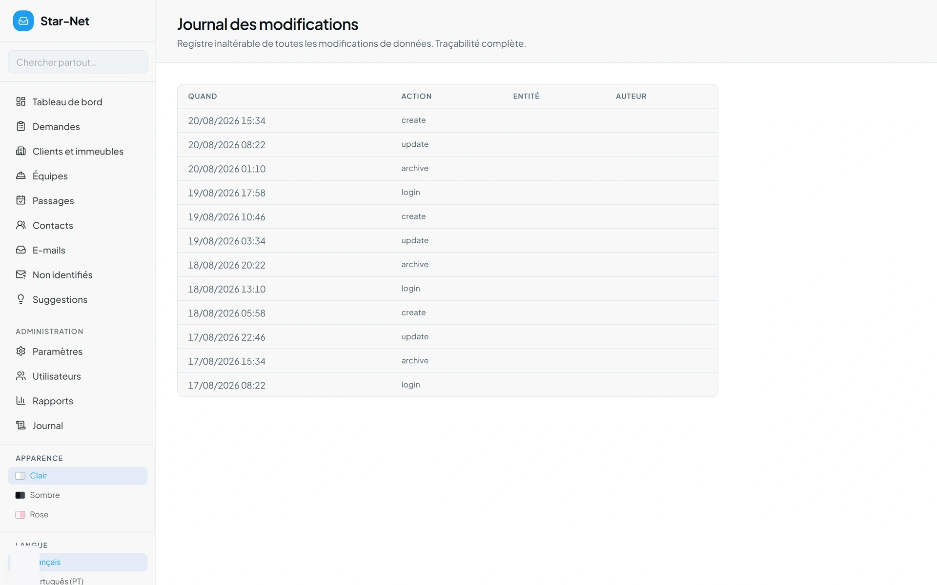 Registro de auditoría de Star-Net con acciones, autor y fecha